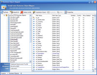 what is business objects